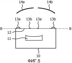 Рч передающая и/или приминающая антенна для гибридной системы магнитно-резонансной томографии/ высокоинтенсивного сфокусированного ультразвука (патент 2541374)