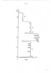 Способ разделения и анализа жидких смесей (патент 600441)