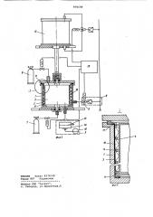 Установка для испытания изделий на герметичность (патент 970158)