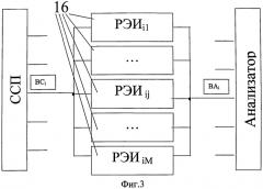 Способ измерения пространственного распределения ионной температуры водородной плазмы (патент 2569379)