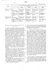 Способ получения антибиотического комплекса (патент 352469)
