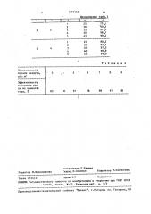 Способ извлечения меди из растворов (патент 1475950)