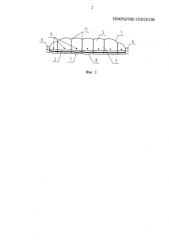 Покрытие откосов (патент 2592104)