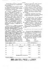 Катализатор для гидрирования моносахаридов (патент 1281296)