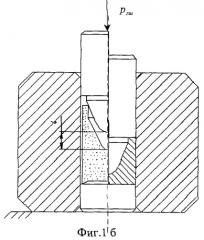 Способ изготовления низкопористых порошковых изделий (патент 2247629)