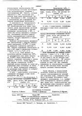 Установка для деаэрации воды (патент 1090663)