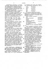 Белая глазурь (патент 1052481)