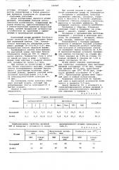 Штамм дрожжей л-441 для получения прессованных дрожжей (патент 740829)