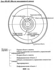 Носитель записи с информацией для защиты от копирования, находящейся в чередующихся или перемежающихся углублениях, расположенных по волнистой линии, и устройство и способы изготовления, записи и воспроизведения носителя записи (патент 2339090)