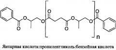 Пластификаторы на основе сложных полиэфиров с концевыми блокирующими группами бензойной кислоты (патент 2658035)