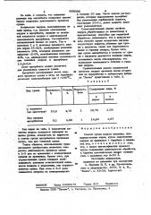 Способ сушки шкурок пушнины (патент 985030)