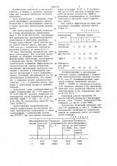 Смазка для холодной обработки металлов давлением (патент 1362742)