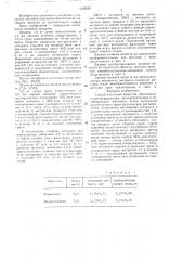 Способ получения вещества,обладающего регенерирующим, цитопротективным и ингибирующим действием (патент 1428383)