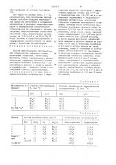 Способ приготовления катализатора для гидроочистки нефтяного сырья (патент 1581375)