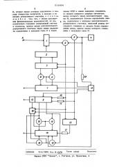 Преобразователь аналоговой величины в код (патент 511694)