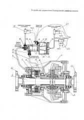 Устройство управления блокировкой дифференциала (патент 2652860)