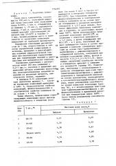 Герметизирующая порошковая композиция (патент 1154297)