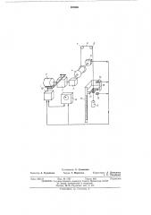 Стенд для испытания систем управления судовыми грузоподъемными устройствами (патент 482646)