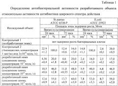 Профилактическая лицевая маска для противомикробной защиты при заболеваниях верхних дыхательных путей, передающихся воздушно-капельным путем (патент 2644316)