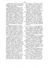 Способ выращивания растений на осушенных землях с применением удобрений (патент 1308224)