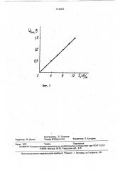 Электронный измерительный преобразователь (патент 1718151)