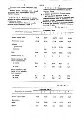 Бетонная смесь (патент 893939)