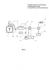 Способ очистки и утилизации отработавших газов и устройство для его реализации (патент 2620623)