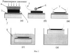 Способ получения атомно-тонких монокристаллических пленок (патент 2511073)