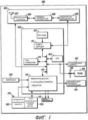 Способ и устройство для привязки объектов (патент 2446441)