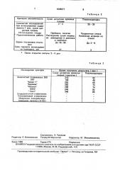 Препарат для определения плазмокоагулирующей активности стафилококков (патент 1648977)