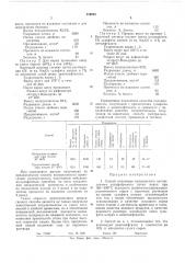Способ получения волокнистого целлюлозного полуфабриката (патент 426005)