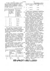 Способ нагрева металла в нагревательных колодцах (патент 1217901)