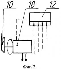 Система охлаждения двигателя внутреннего сгорания (патент 2459093)