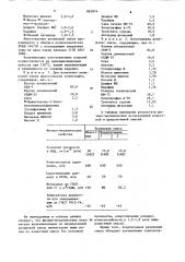 Резиновая смесь на основе ненасыщенных каучуков (патент 865874)