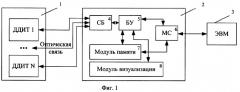 Автономный комплекс сбора информации об усталостных изменениях конструкций (патент 2372604)