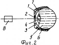 Способ рефракционной лазерной термокератопластики и устройство для его осуществления (патент 2282425)