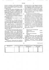 Способ получения электропроводящего композиционного материала (патент 1694404)