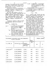 Способ количественного определения кофеина (патент 1133514)