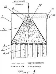 Выпарной аппарат с падающей пленкой (патент 2323761)