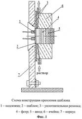Способ изготовления мдм-катода (патент 2525865)