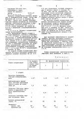 Способ получения концентрированной мочевино-формальдегидной смолы (патент 717083)