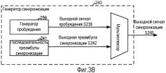 Система и способ внутриполосного модема для передач данных по сетям цифровой беспроводной связи (патент 2484588)