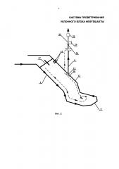 Система проветривания уклонного блока нефтешахты (патент 2645690)