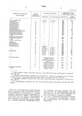 Способ получения дисульфидов путем окисления меркаптанов (патент 309485)