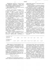 Устройство для пастеризации жидких пищевых продуктов (патент 1306555)
