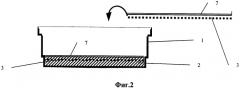 Способ изготовления многослойного строительного изделия (патент 2307903)