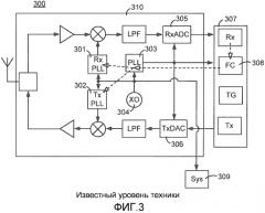 Схема тактирования для устройства беспроводной связи (патент 2554542)