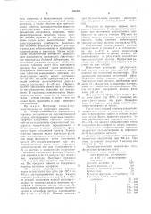 Способ очистки гамма- -глутамилтаурина (патент 638243)