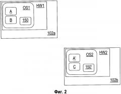 Система и способ управления параметрами приложений на компьютерных устройствах пользователя (патент 2571725)