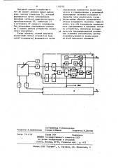 Устройство для считывания графической информации (патент 1193702)
